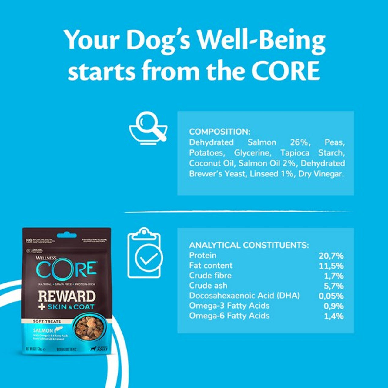 Wellness CORE Dog Treats Adult Reward+ Salmon 170g