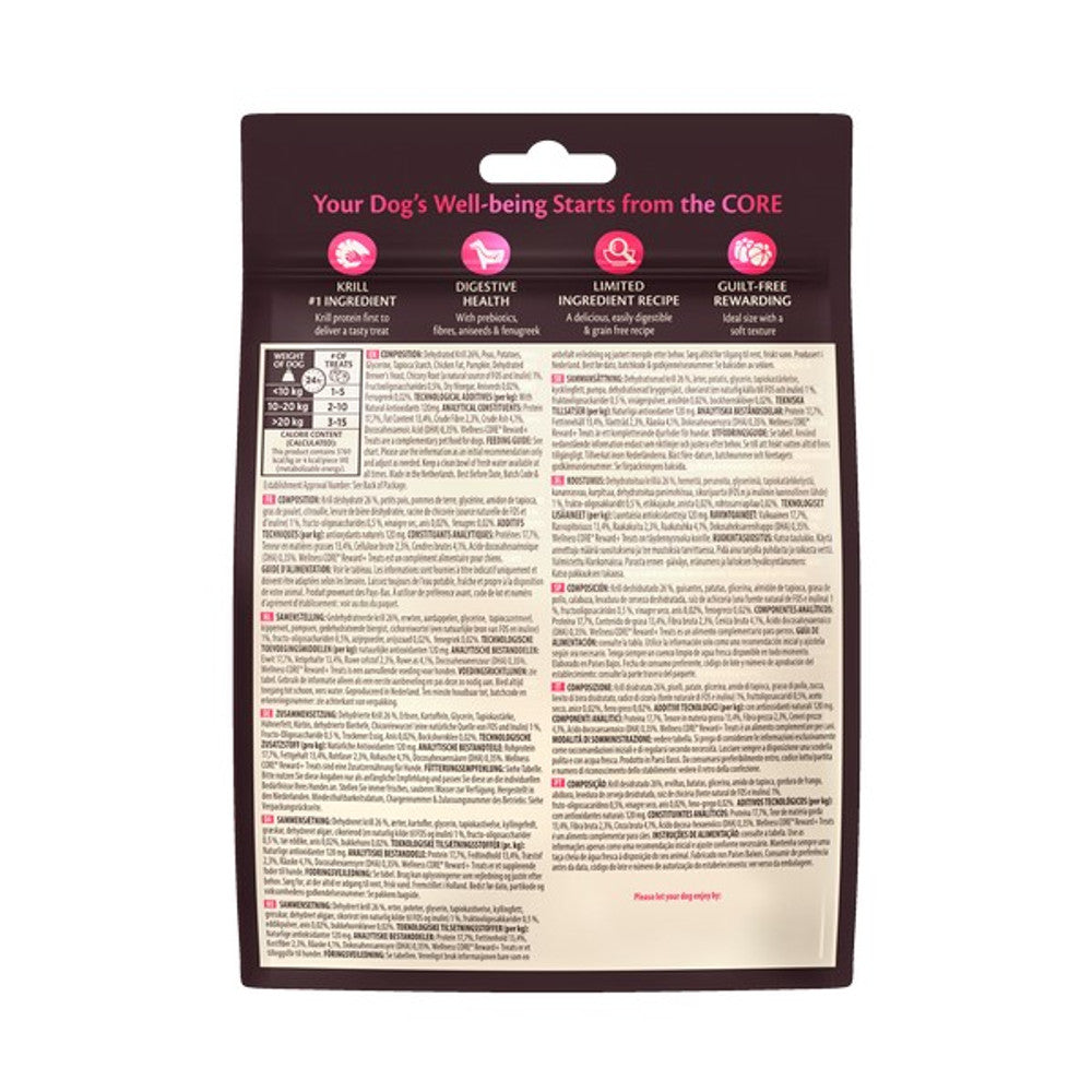Back of a pet food package with text and icons on a white background