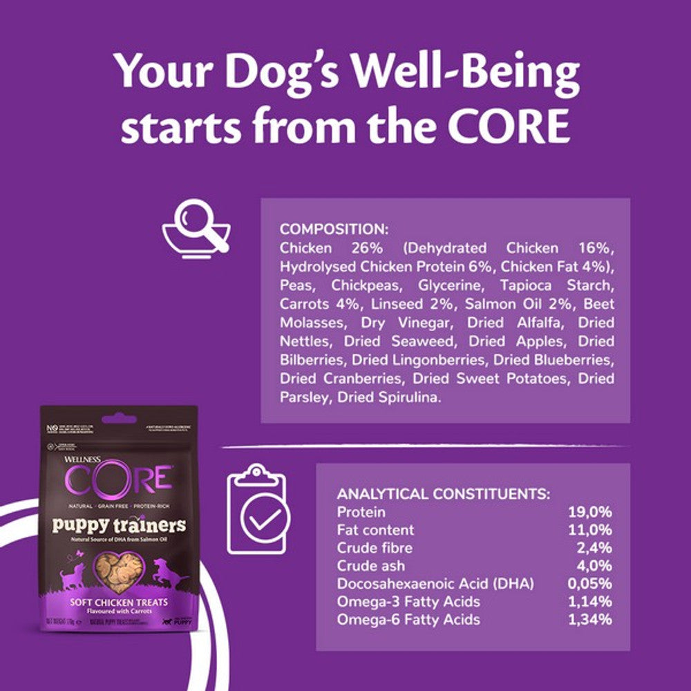 Wellness CORE Dog Treats Puppies Puppy Trainers Chicken with Carrots 170g