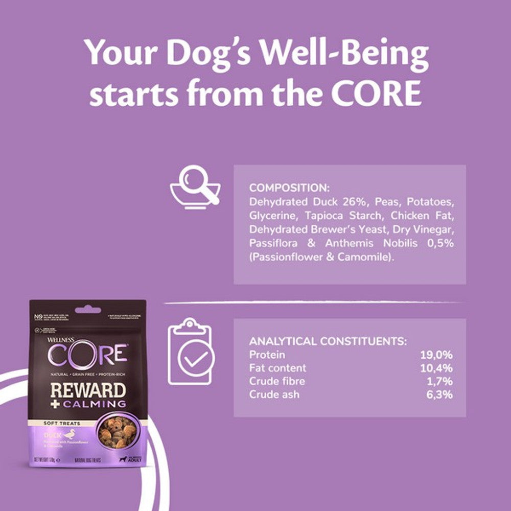 Wellness CORE Dog Treats Adult Reward+ Duck 170g