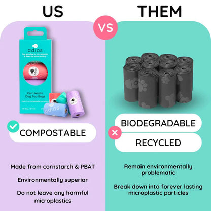 Adios Compostable Poo Bags