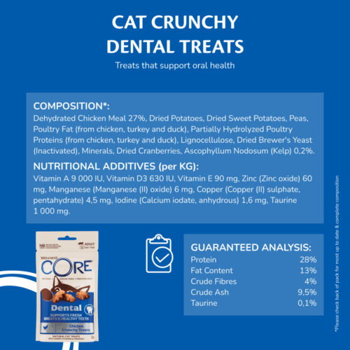 Wellness CORE Cat dental treats chicken - 50g