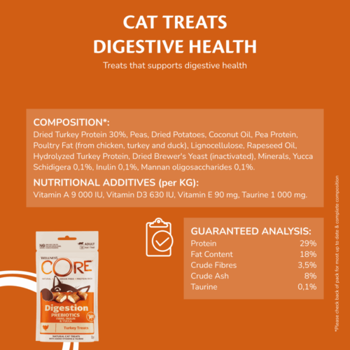 Wellness CORE treats digestive health, turkey - 50G