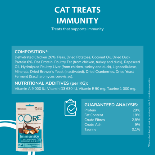 Wellness CORE treats immunity, chicken with duck - 50G