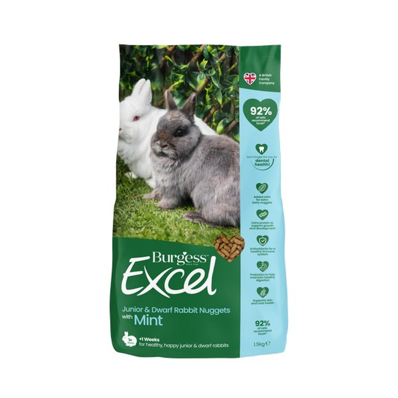 Burgess Excel Junior Dwarf Rabbit Nuggets with Mint 1.5kg