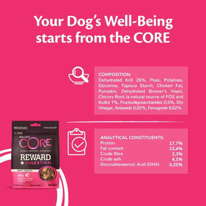 Dog food package with nutritional information on a pink background